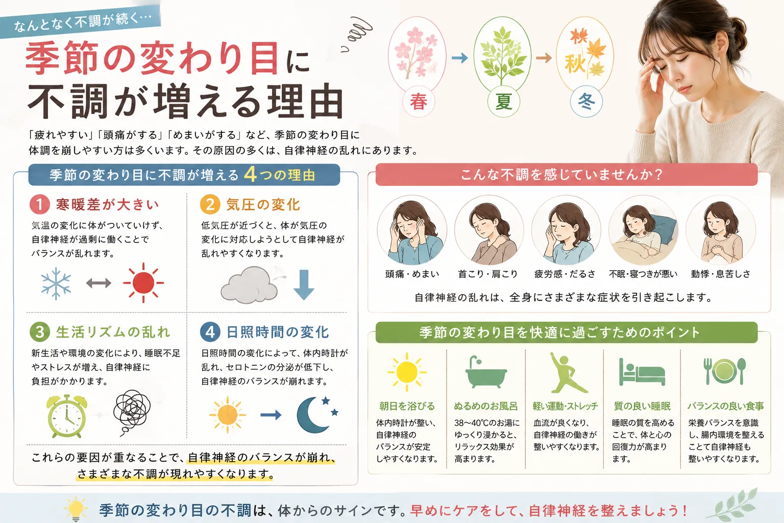 季節の変わり目に不調が増える理由