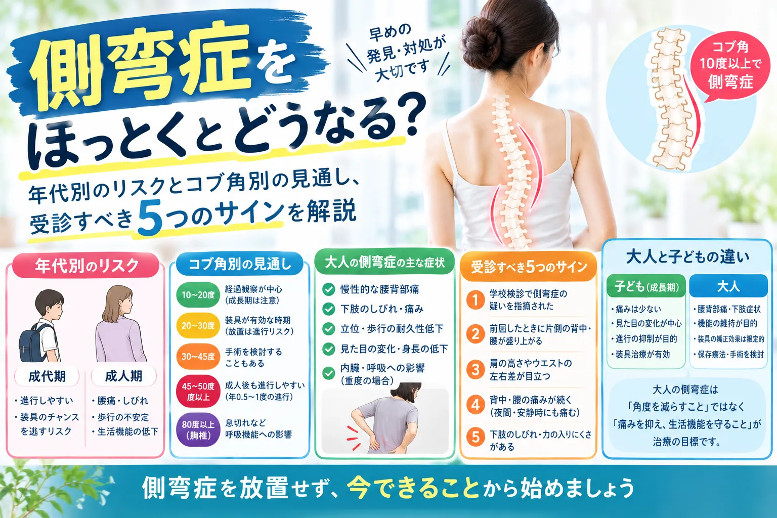 側弯症をほっとくとどうなる?年代別のリスクとコブ角別の見通し、受診すべき5つのサインを解説
